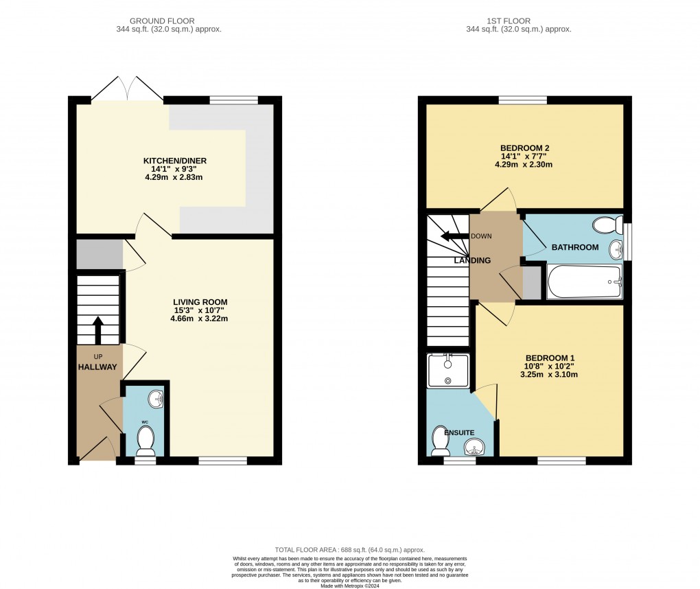 Floorplan for Stewartby, Bedfordshire