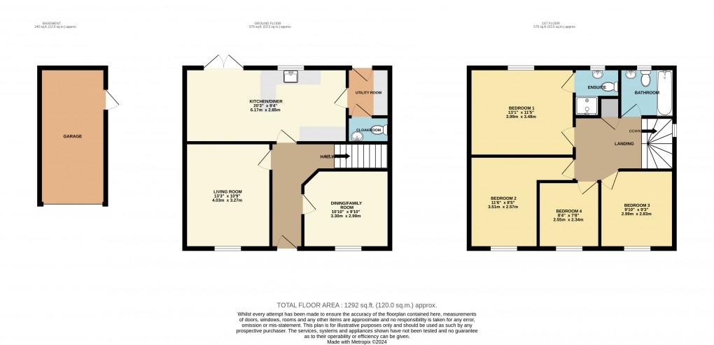 Floorplan for Stewartby, Bedfordshire