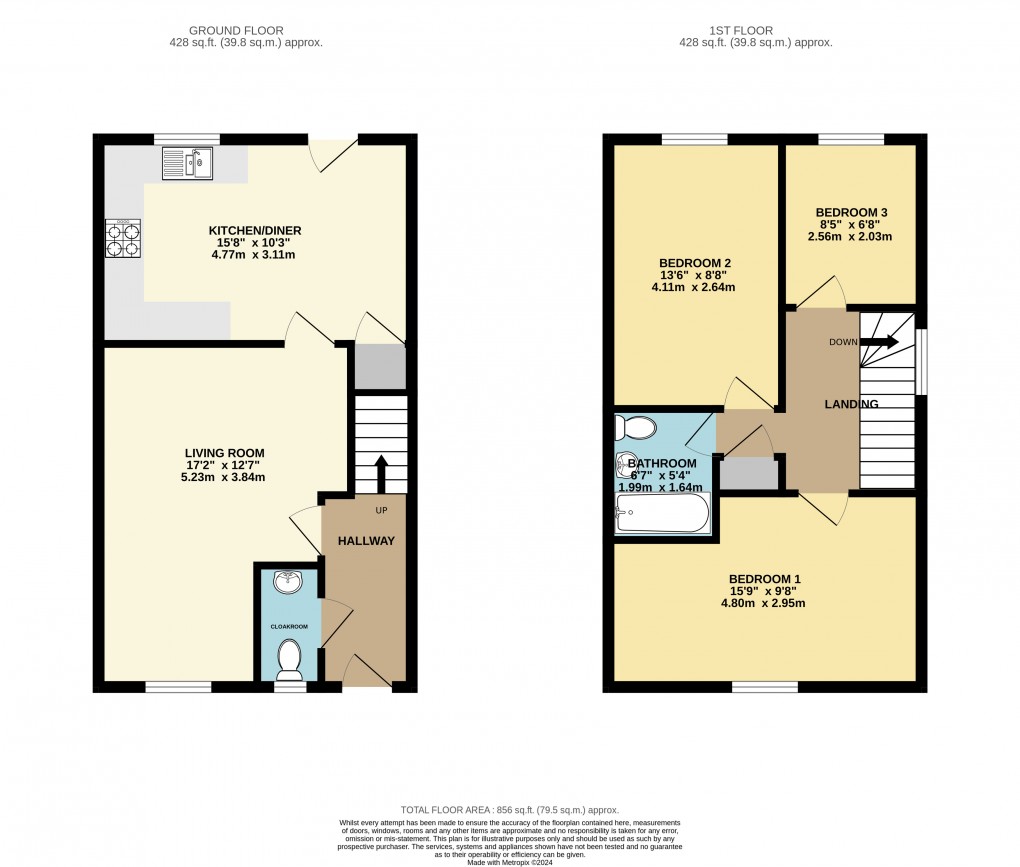 Floorplan for Stewartby, Bedfordshire