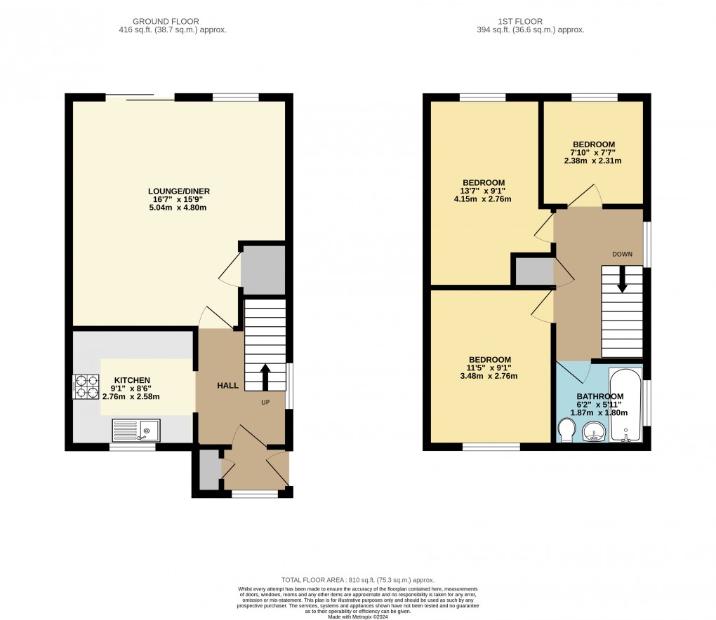 Floorplan for Great Holm, Milton Keynes, Buckinghamshire