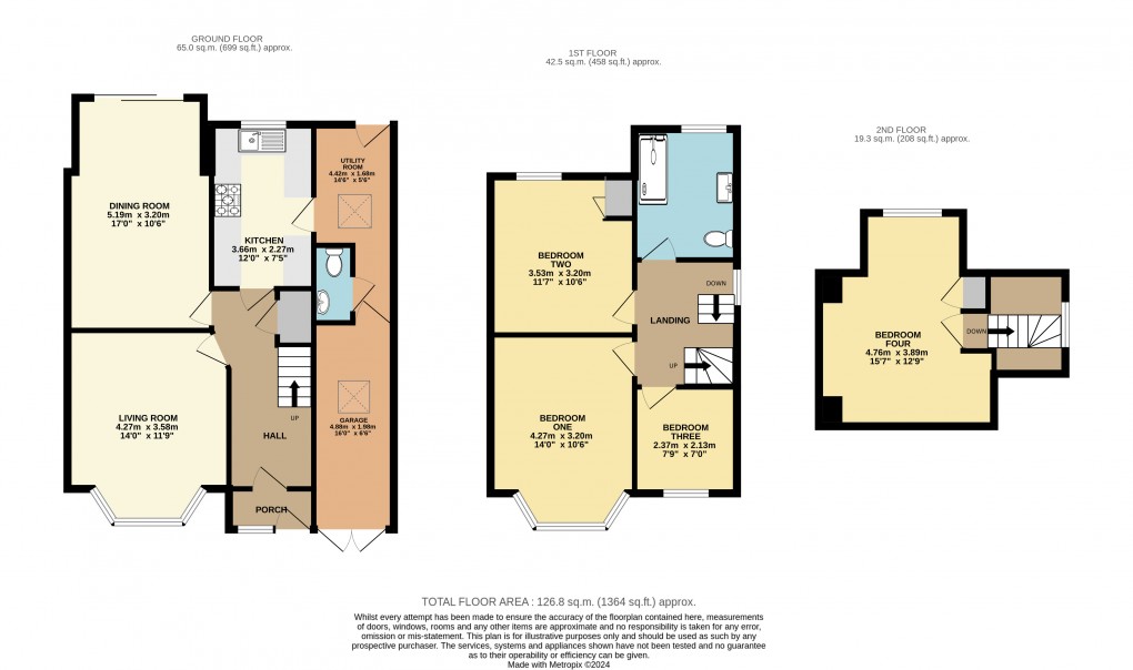 Floorplan for Dunstable, Bedfordshire