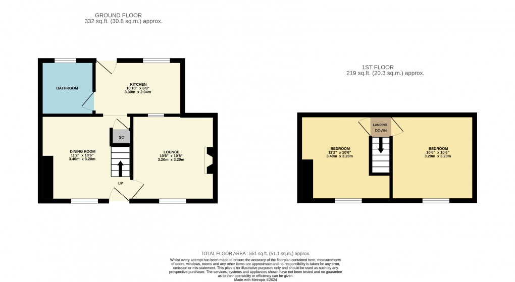 Floorplan for Cranfield, Bedfordshire