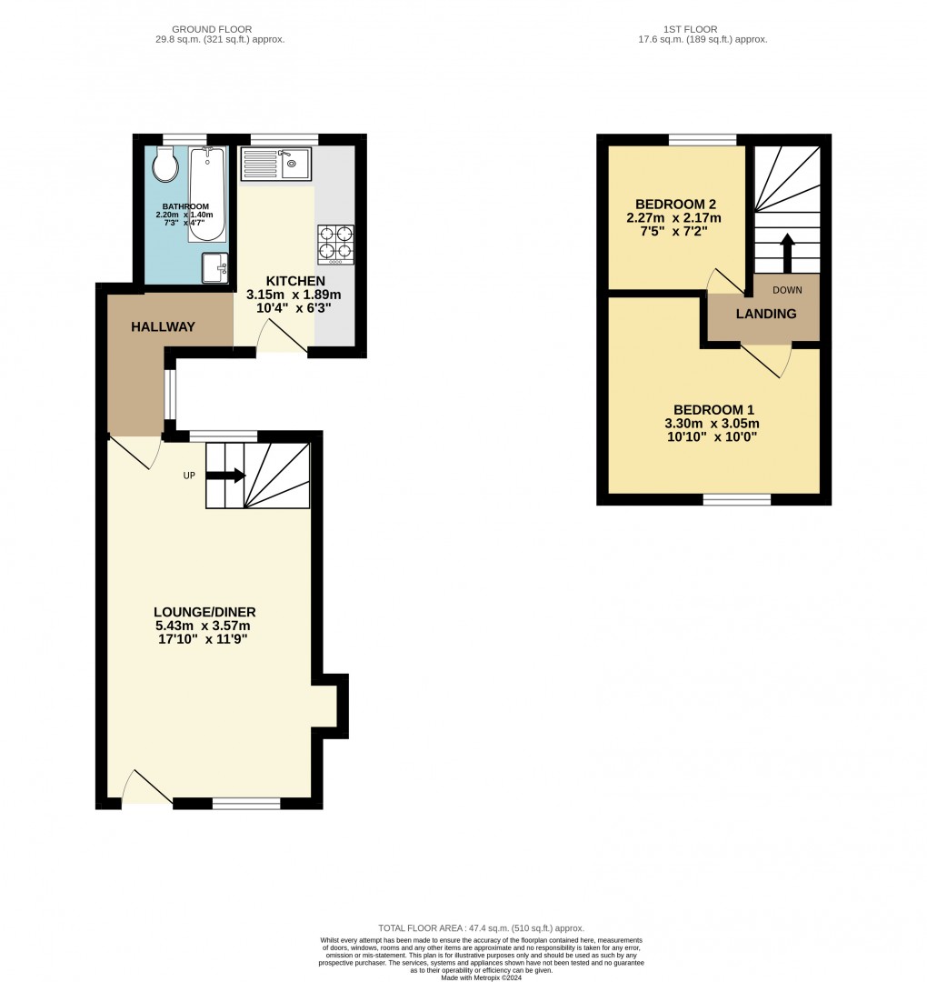 Floorplan for Kensworth