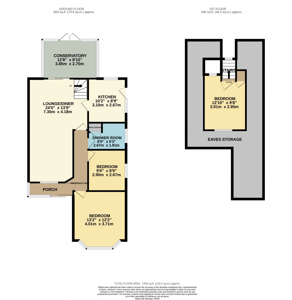 Floorplan for Luton, Bedfordshire