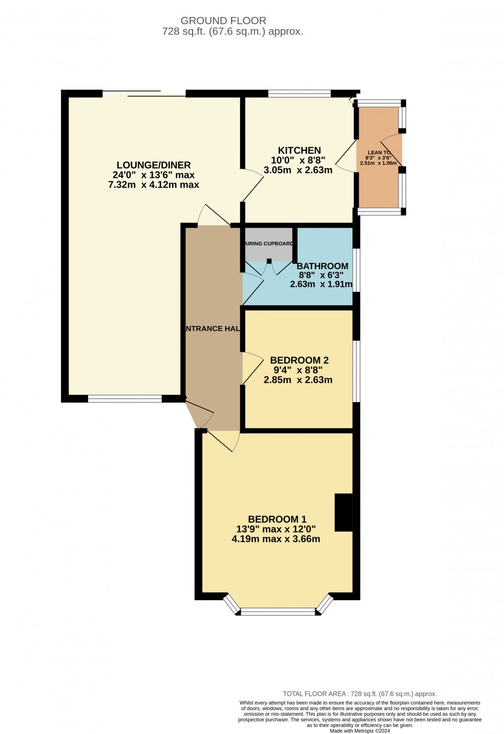 Floorplan for Luton, Bedfordshire