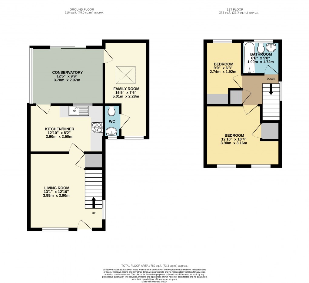 Floorplan for Shenley Church End, Milton Keynes, Buckinghamshire