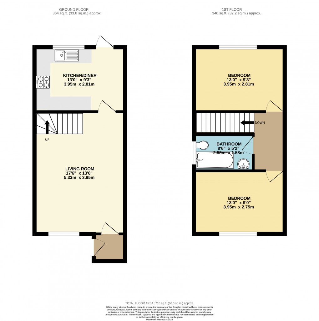 Floorplan for Conniburrow