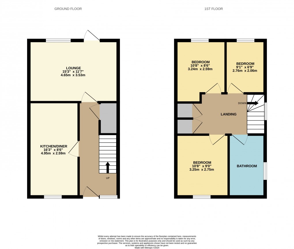 Floorplan for Willen