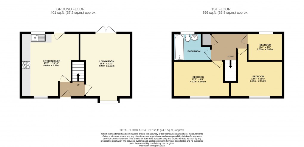 Floorplan for Greenleys, Milton Keynes, Buckinghamshire