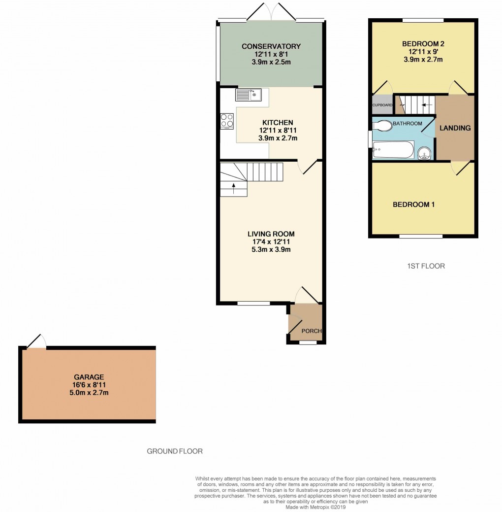 Floorplan for Luton