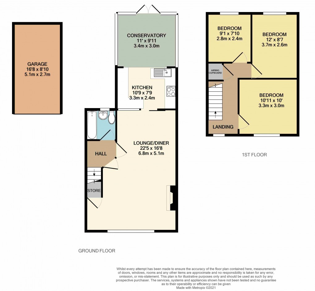 Floorplan for Luton, Bedfordshire