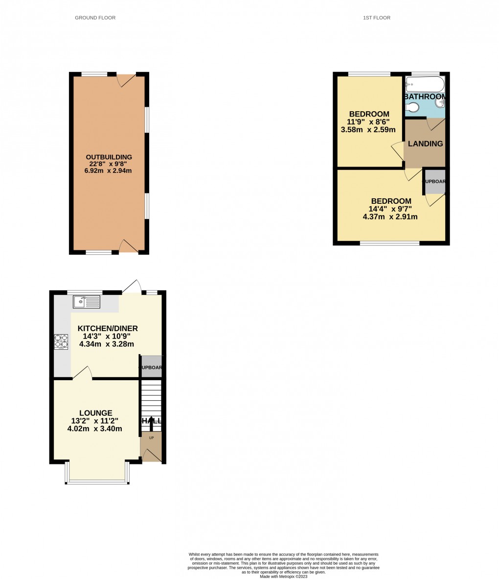 Floorplan for Luton, Bedfordshire