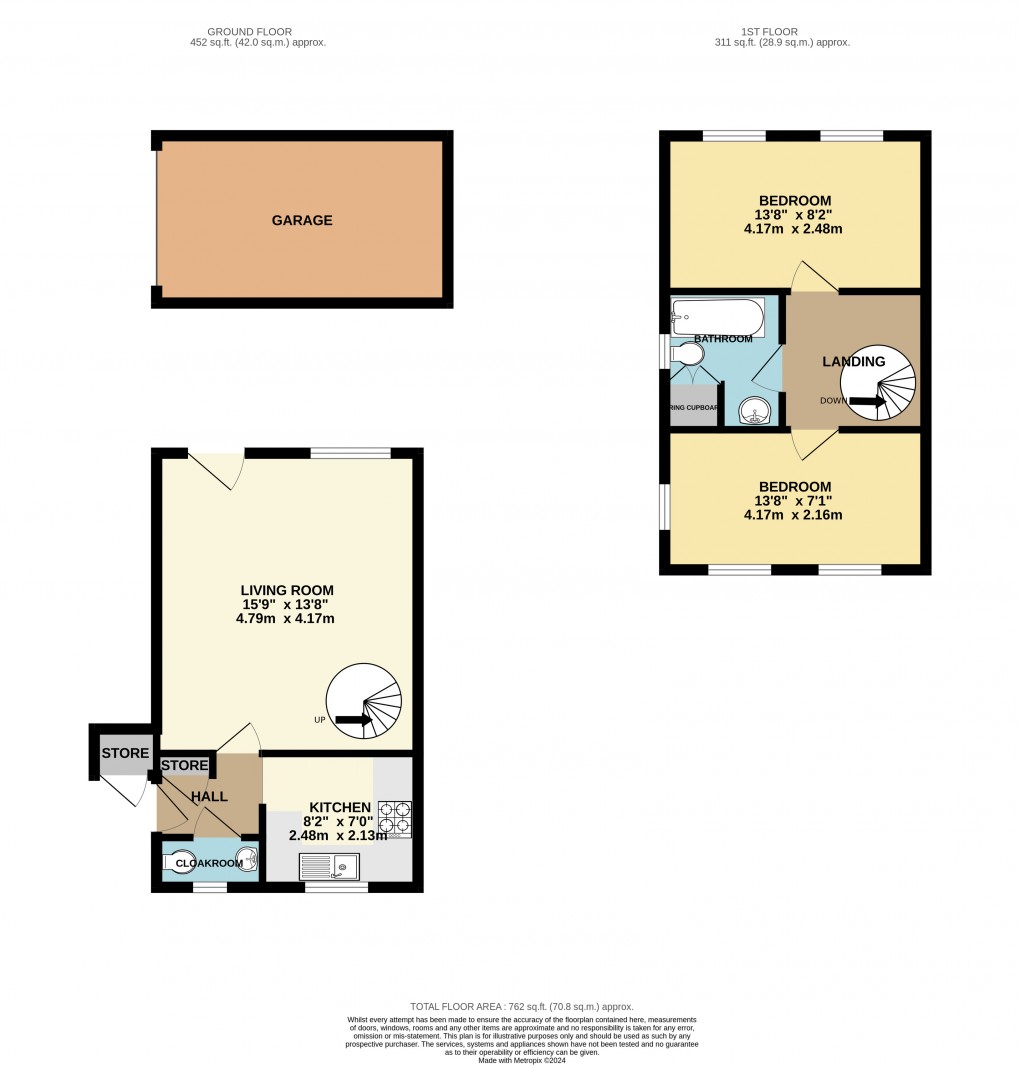 Floorplan for Luton, Bedfordshire