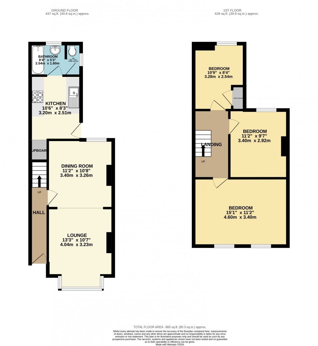 Floorplan for Luton, Bedfordshire