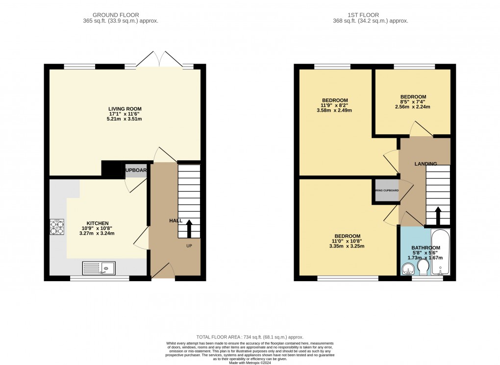 Floorplan for Luton, Bedfordshire