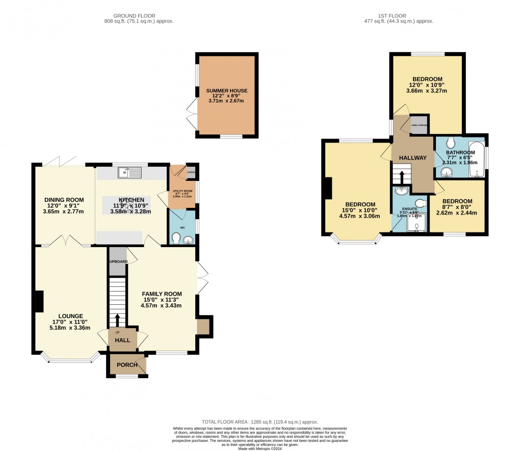 Floorplan for Luton, Bedfordshire