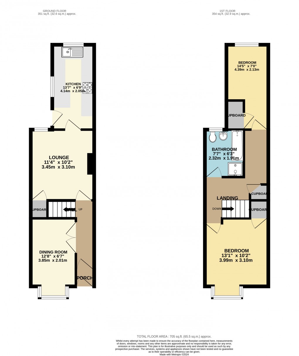 Floorplan for Luton, Bedfordshire