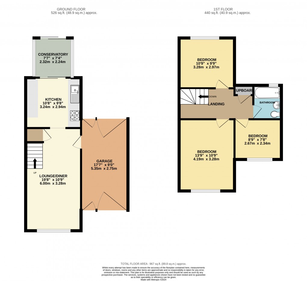 Floorplan for Luton, Bedfordshire