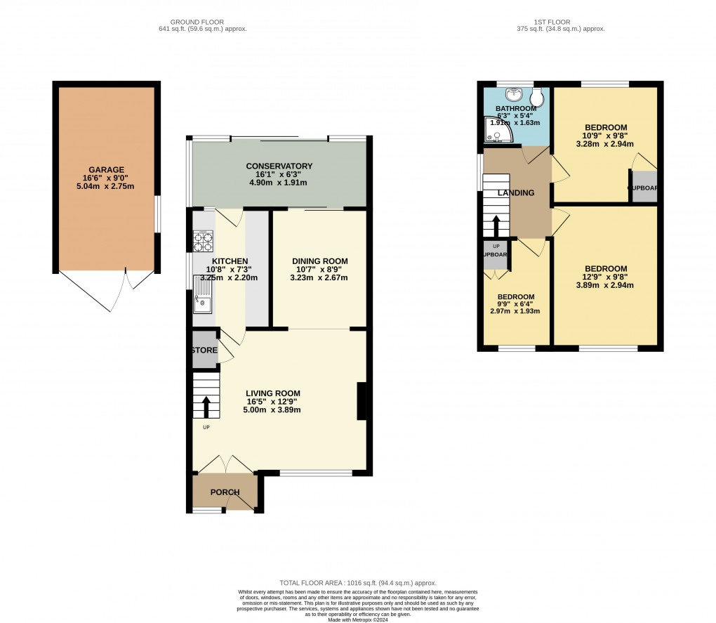 Floorplan for Luton, Bedfordshire