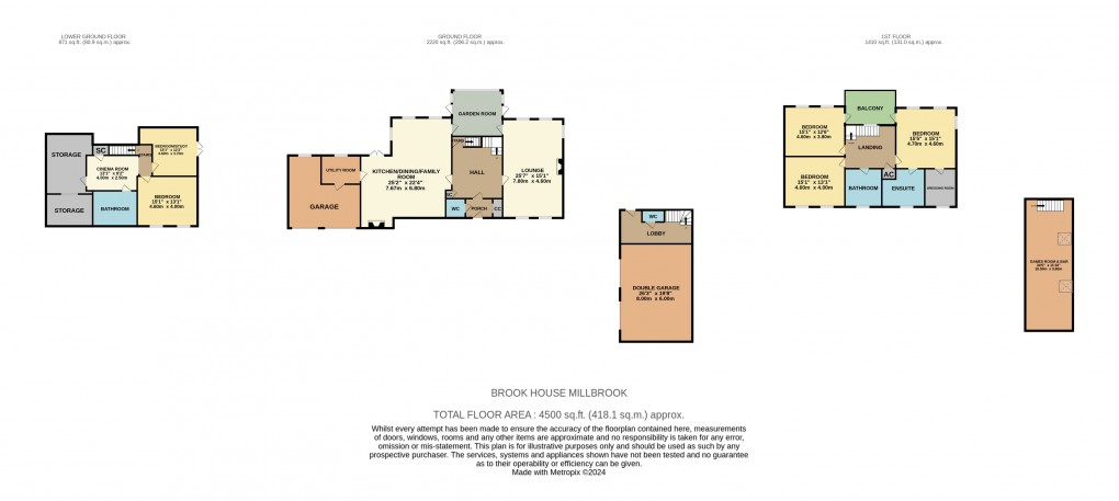 Floorplan for Bedfordshire, Millbrook